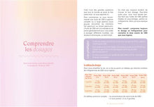 CBD que faire avec ?