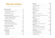 CBD que faire avec ?